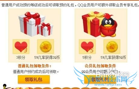 DNF挑战新职业预约等级介绍