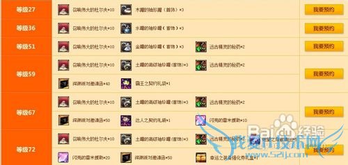 DNF挑战新职业预约等级介绍