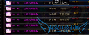 DNF最新版怎么赚钱最快?DNF86级怎么赚钱最快?