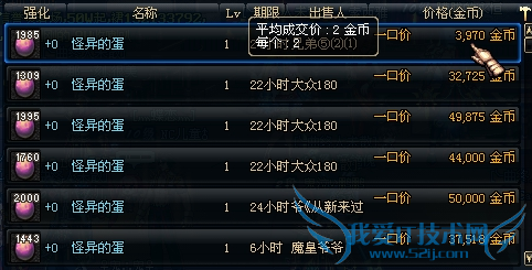 dnf怪异的蛋怎么得