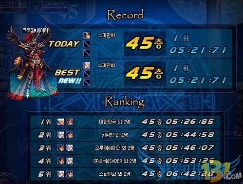 DNF韩服武器55-68史诗神器大全手弩篇