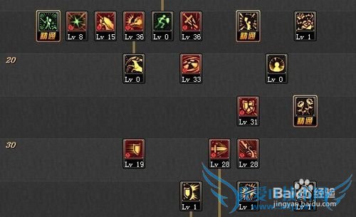 DNF星辰之光刷图加点