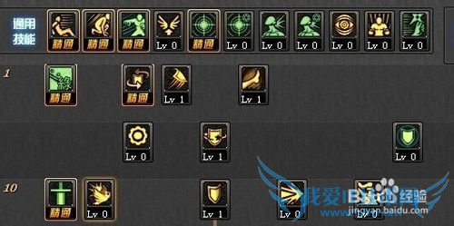 DNF星辰之光刷图加点