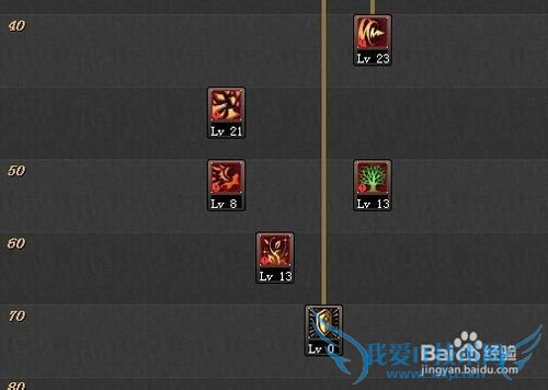 DNF星辰之光刷图加点