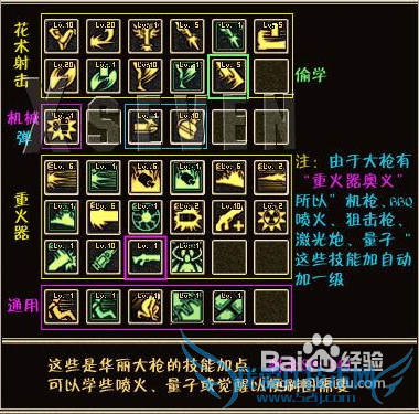 dnf弹药刷图加点