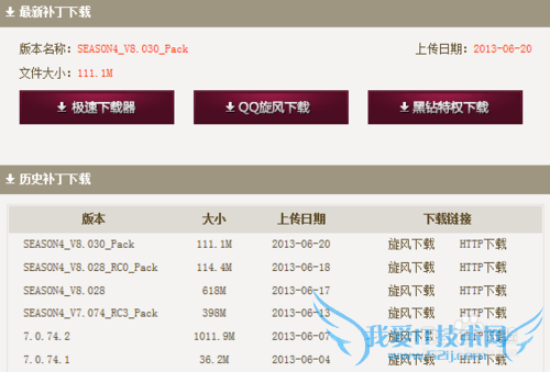 dnf¸üв¹¶¡ÔõôÓÃ