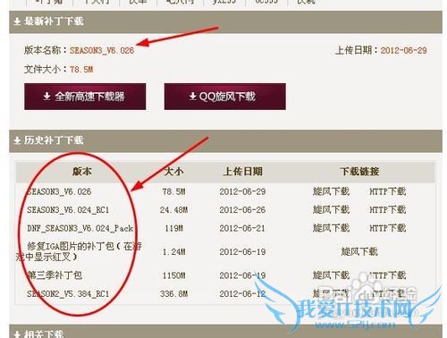 dnf²¹¶¡ÔõôÑùÓÃ