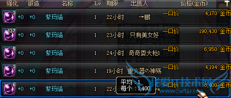 DNF紫玛瑙怎么搜索