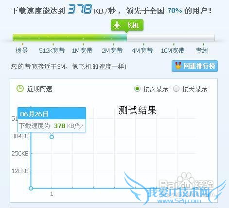 玩dnf卡怎么解决