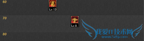 DNF流浪武士刷图加点