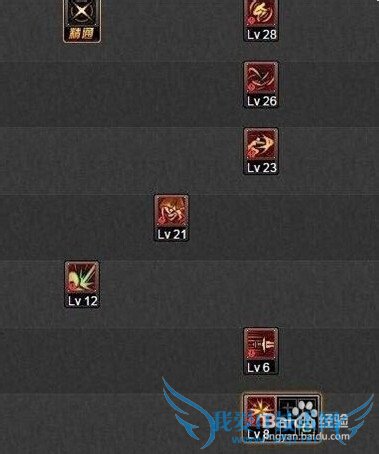 dnfӰˢͼӵ ӰˢͼPKôӵã