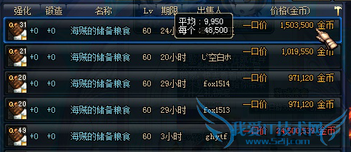 DNF新的商机任务攻略