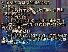 教您DNF如何无限刷疲劳