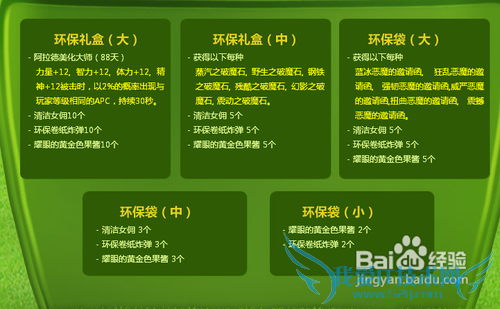 dnf阿拉德绿色希望怎么用(求助经验)