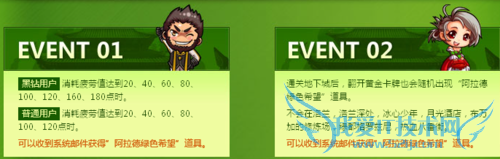 dnf阿拉德绿色希望怎么用(求助经验)