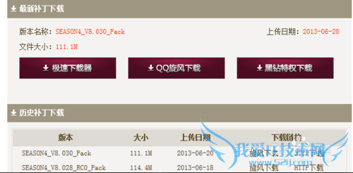 dnf更新慢怎么办
