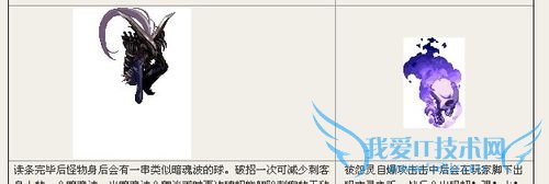 DNFÓÎÏ·ºÚÉ«´óµØ¹¥ÂÔ