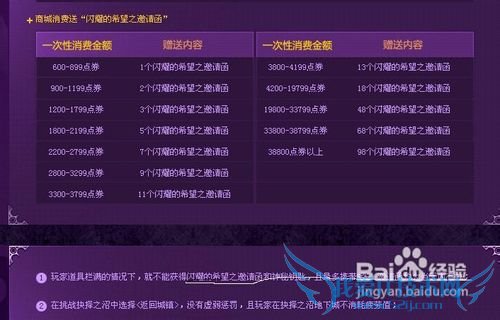 dnf抉择之沼技巧