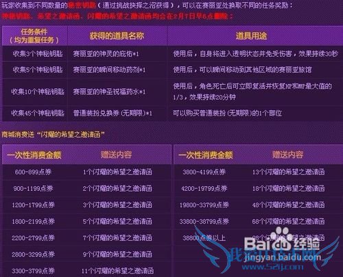 dnf抉择之沼技巧