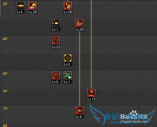 NBӵ㹥ԣ[9]dnfŮҩNBˢͼӵ㣨