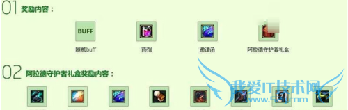 dnf阿拉德守护者礼盒怎么开