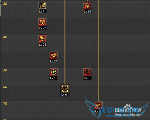 NBӵ㹥ԣ[8]dnfŮеNBˢͼӵ