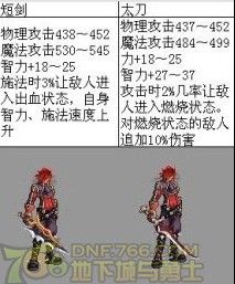 DNF远古1装备任务流程