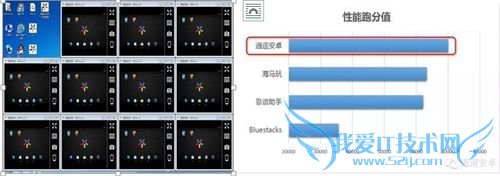 DNF手游在电脑上玩的教程(DNF手游电脑版)