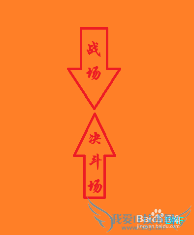 DNF战场怎么进不去【★】