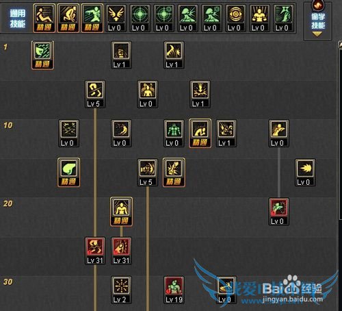 第三季武神刷图加点