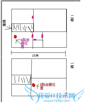 ȷWIFI·װλǿwifiź