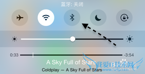 ƻֱApple WatchӲ5GWiFi