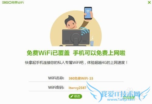 360WiFiô / WiFiȵ