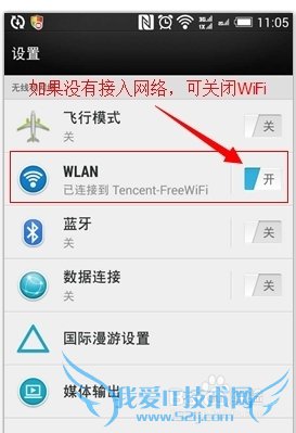 wifiȫʹü