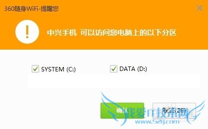 360wifiֻңwifi/ôң