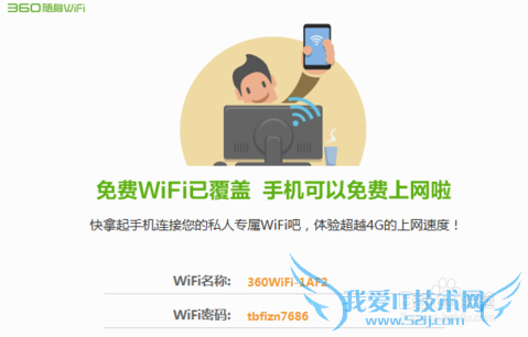 USBã360WiFiƪ