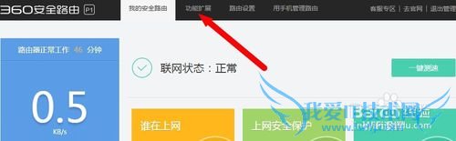 360ȫ·p1 wifiҳ֤̳