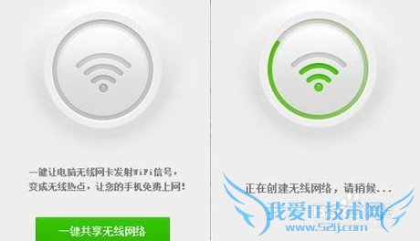 360wifiʲô360wifiô