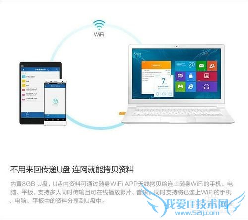 小米随身WiFi U盘版怎么用?怎么连接wifi?