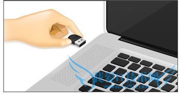 迷你WIFI的如何使用安装