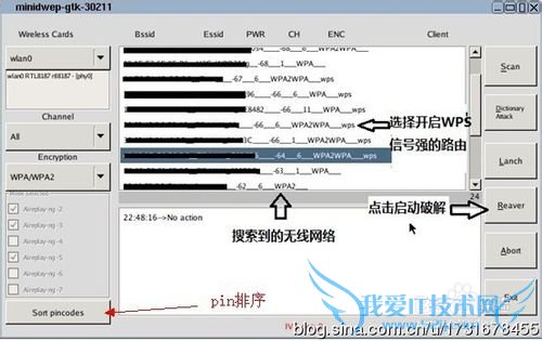 ƿbeiniminidwep-gtkƽͼwifi