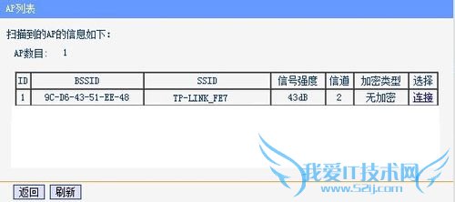 两台路由器如何中继wifi网络