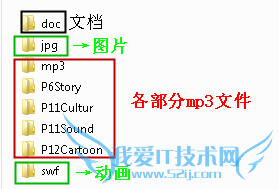 译林版小学英语光盘内容如何下载