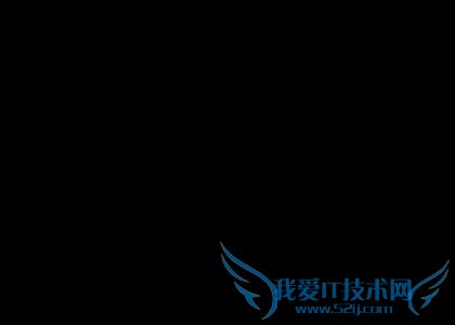 ѧϰӢô˵/ѧϰӢôд/study