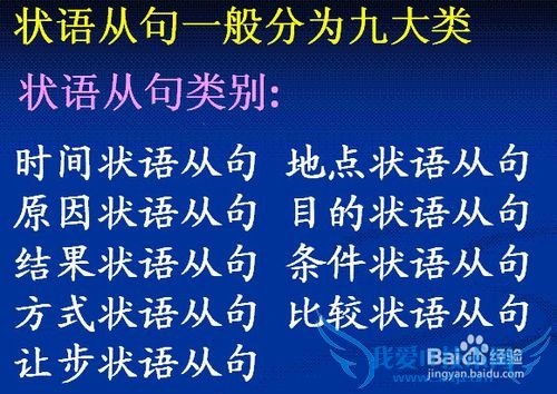 高中英语语法学习