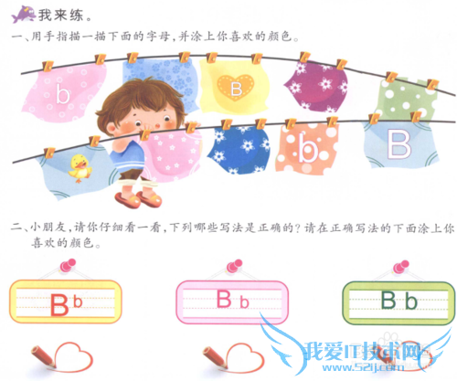 英语基础应用知识图解