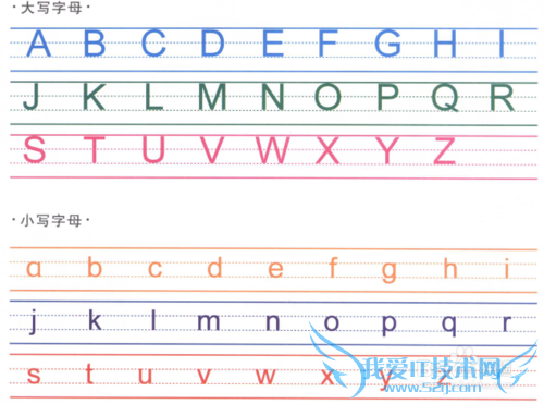 英语基础应用知识图解