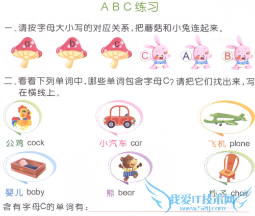 英语基础应用知识图解