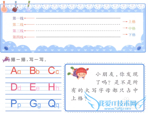 英语基础应用知识图解