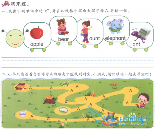英语基础应用知识图解
